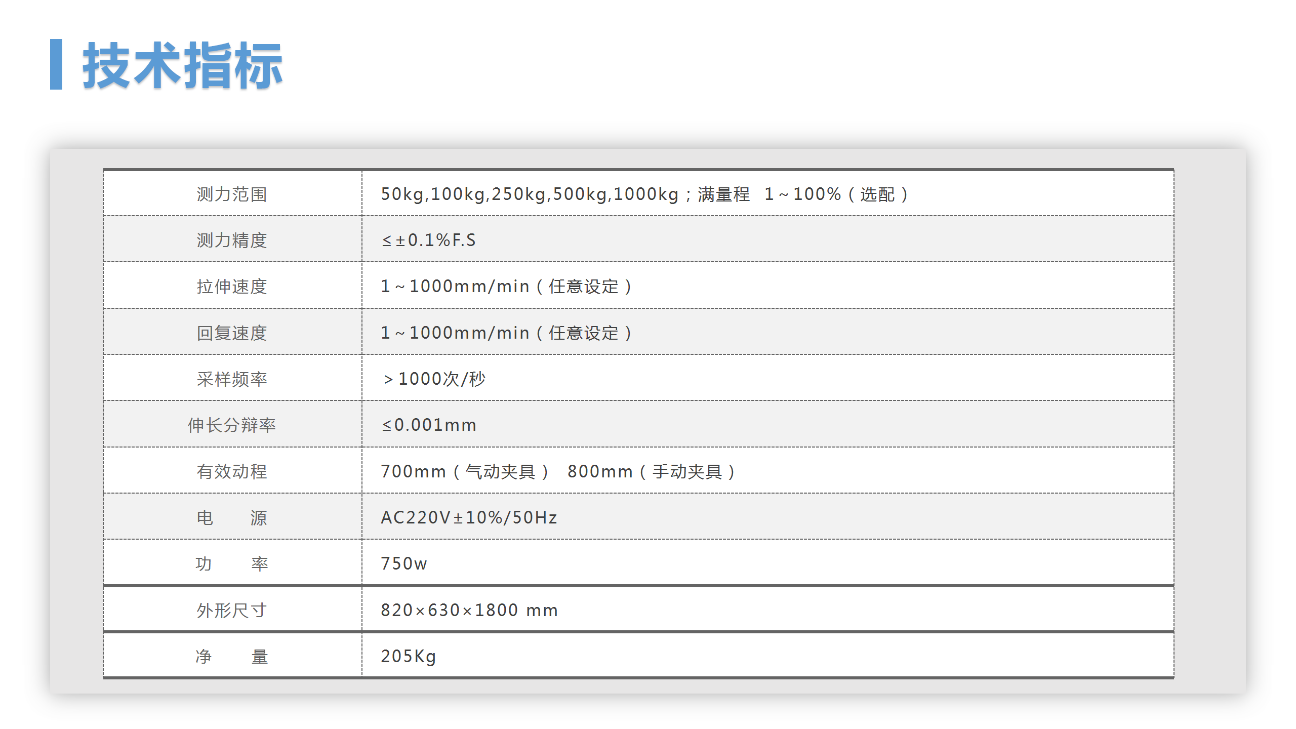 http://www.guoruo.cn/goods/tuiguang/248.html(圖6)